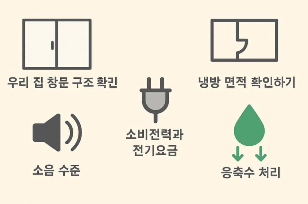 에어컨 구매 TIP