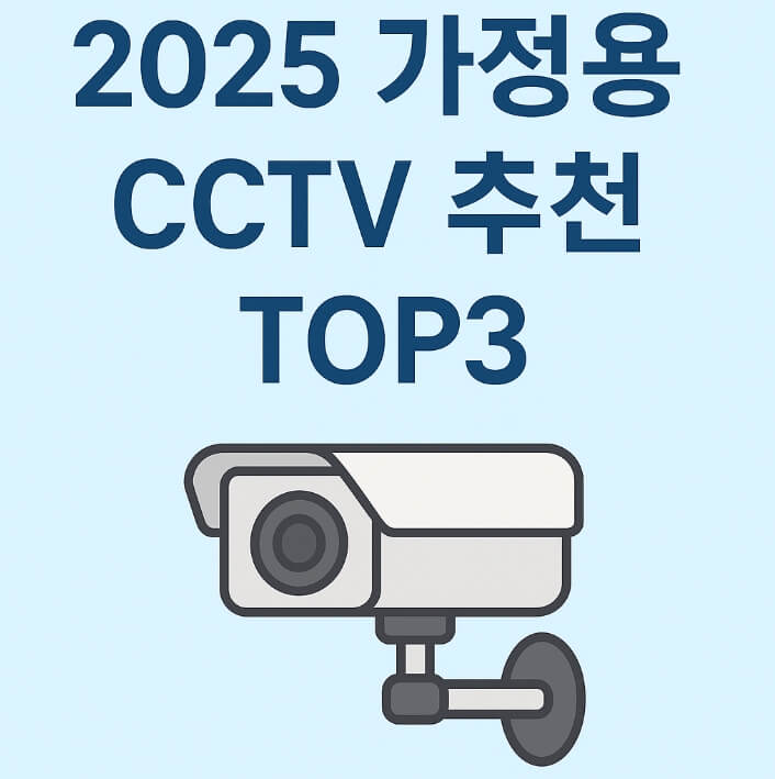 2025 CCTV