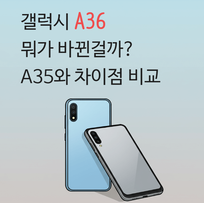 갤럭시 A36